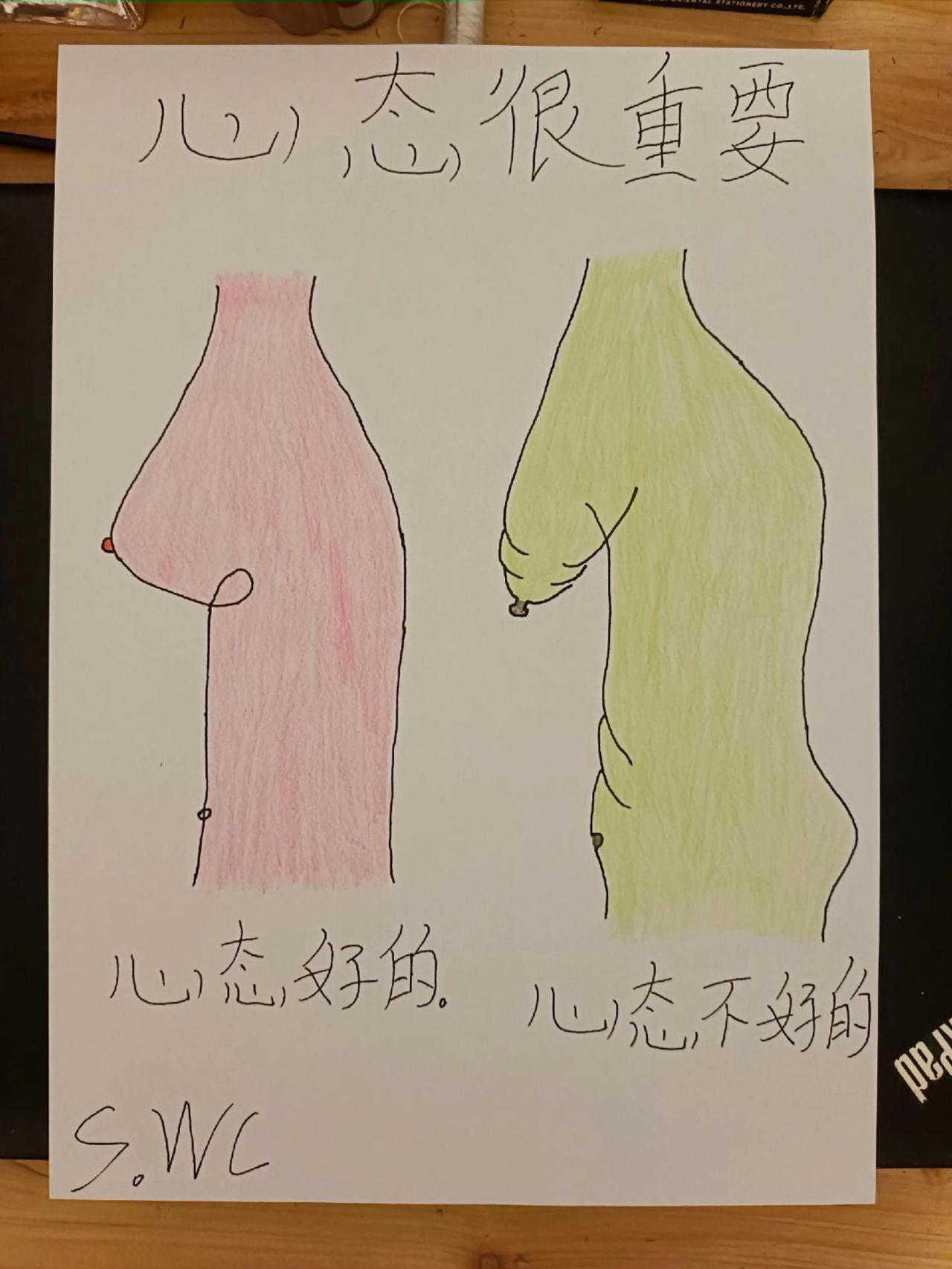 心态很重要搞笑灵魂画手简笔画