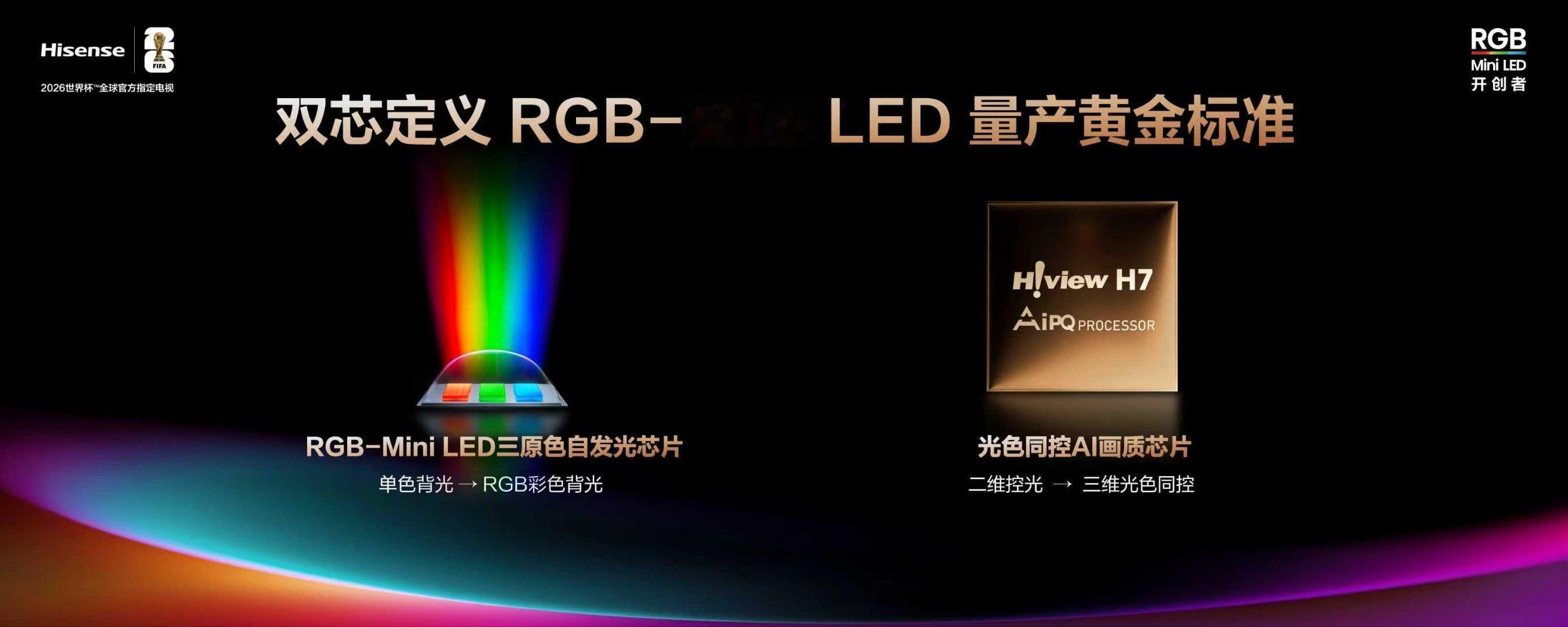 海信1月CES全球首发RGB三维控色液晶显示技术3月全球首款RGB-MiniL