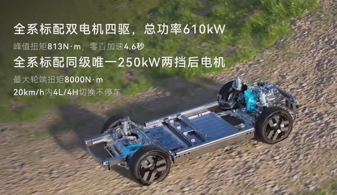 最智能，最全能，能城能野的路虎