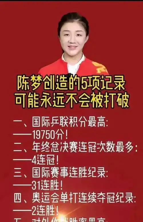 世界乒坛史上谁最强？陈梦！除了陈梦，还是陈梦！陈梦应该是乒坛史上最强大魔王！没有