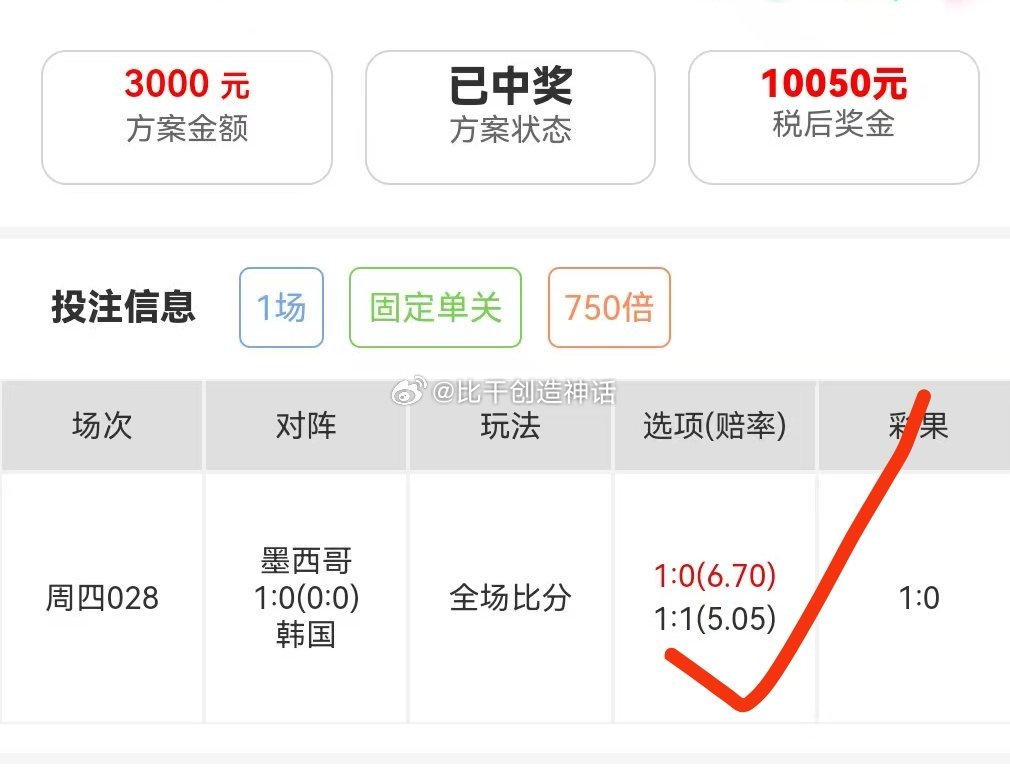 恭喜裙内大哥大姐跟上计划稳稳拿下