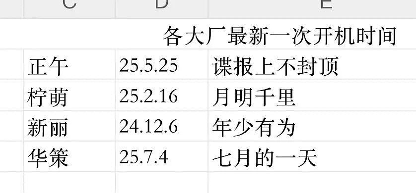 内娱四个大厂抚足时间表​​​