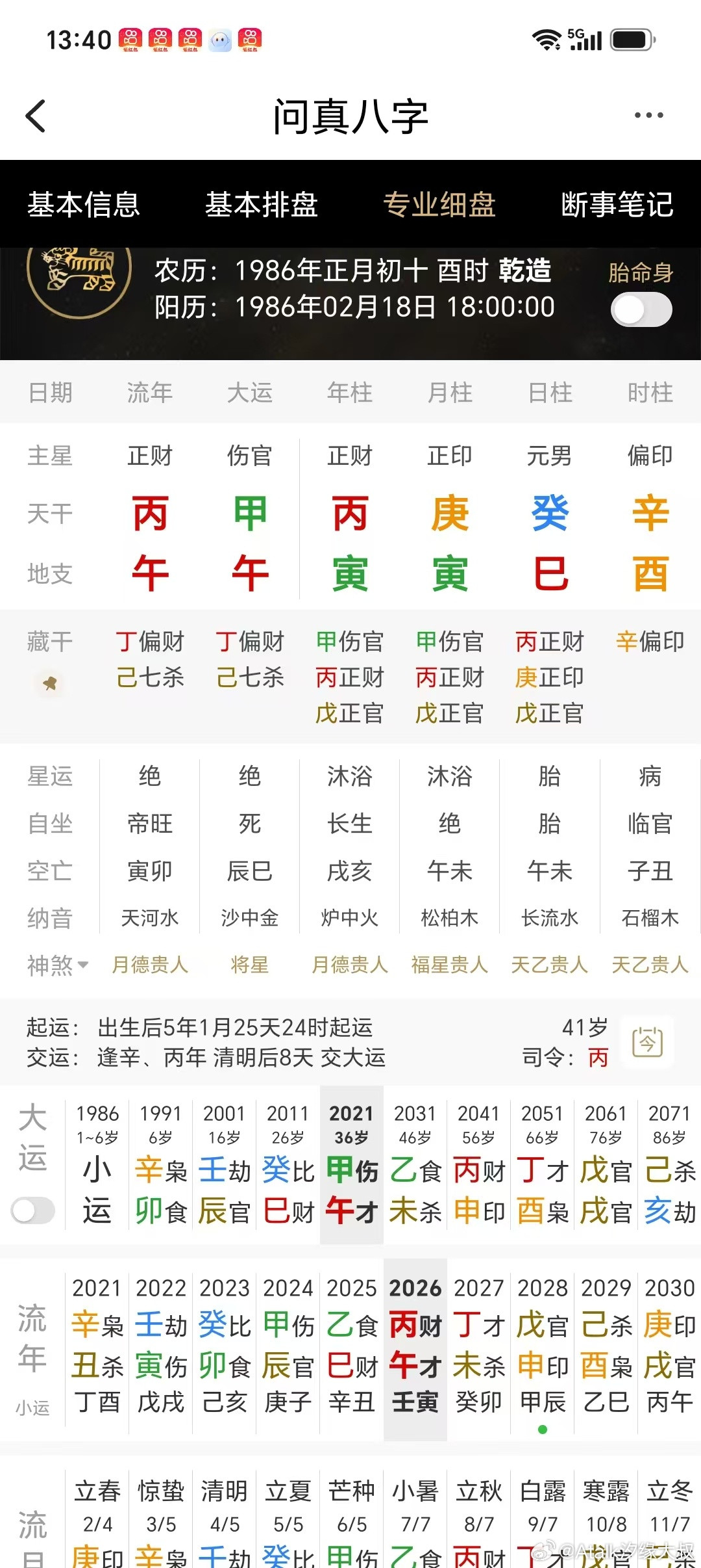 铁口直断：此八字，男命有两个妹妹，自己为老大。2013癸巳年，2014甲午年，这