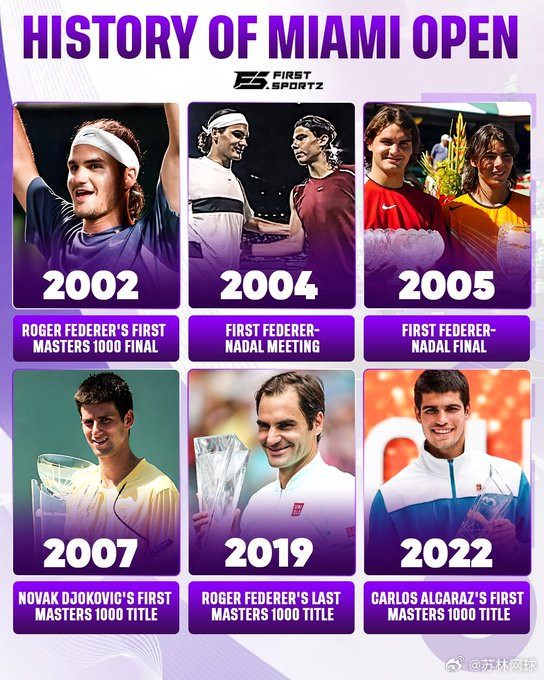 迈阿密公开赛见证了网球历史上的多个标志性时刻✨●2002年，费德勒在迈阿密公开赛
