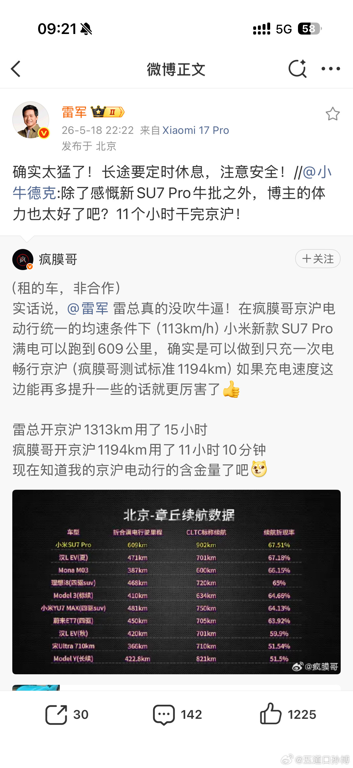 被某些车厂嫌弃的，转而测了小米新SU7Pro的续航，并得到了雷总的肯定。很多车