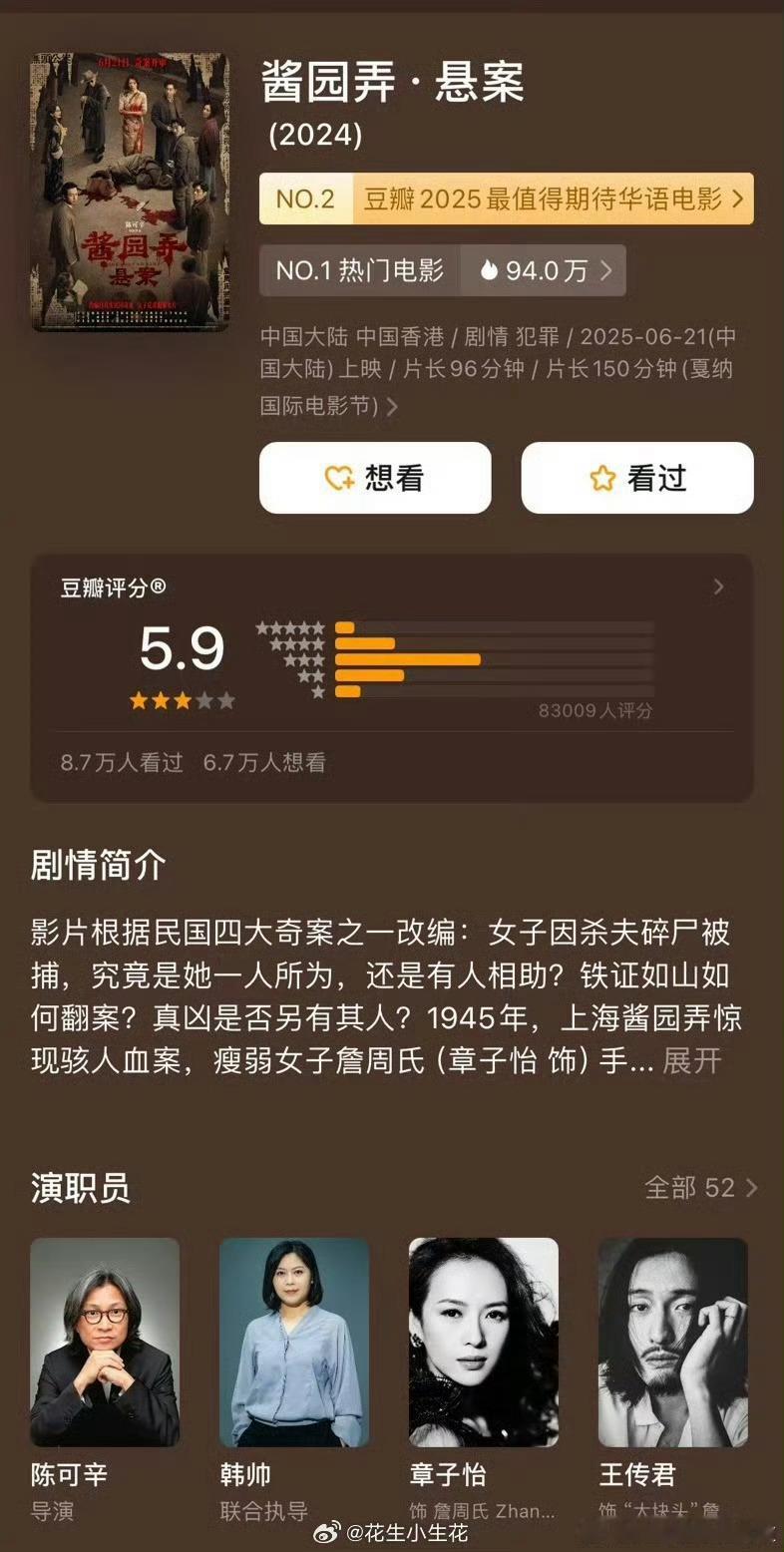 卧槽[捂脸哭][捂脸哭]酱园弄5.9分，票房预测也一降再降搞那么大动静，还要分上下两