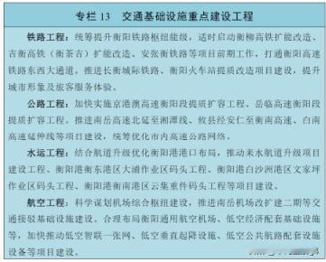 衡阳十五五铁路规划来了，打通东西高铁通道2026年4月23日，衡阳十五五规划