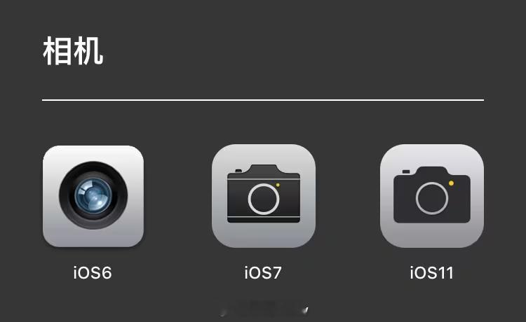 iOS26相机图标改来改去又回到了原点。​​​