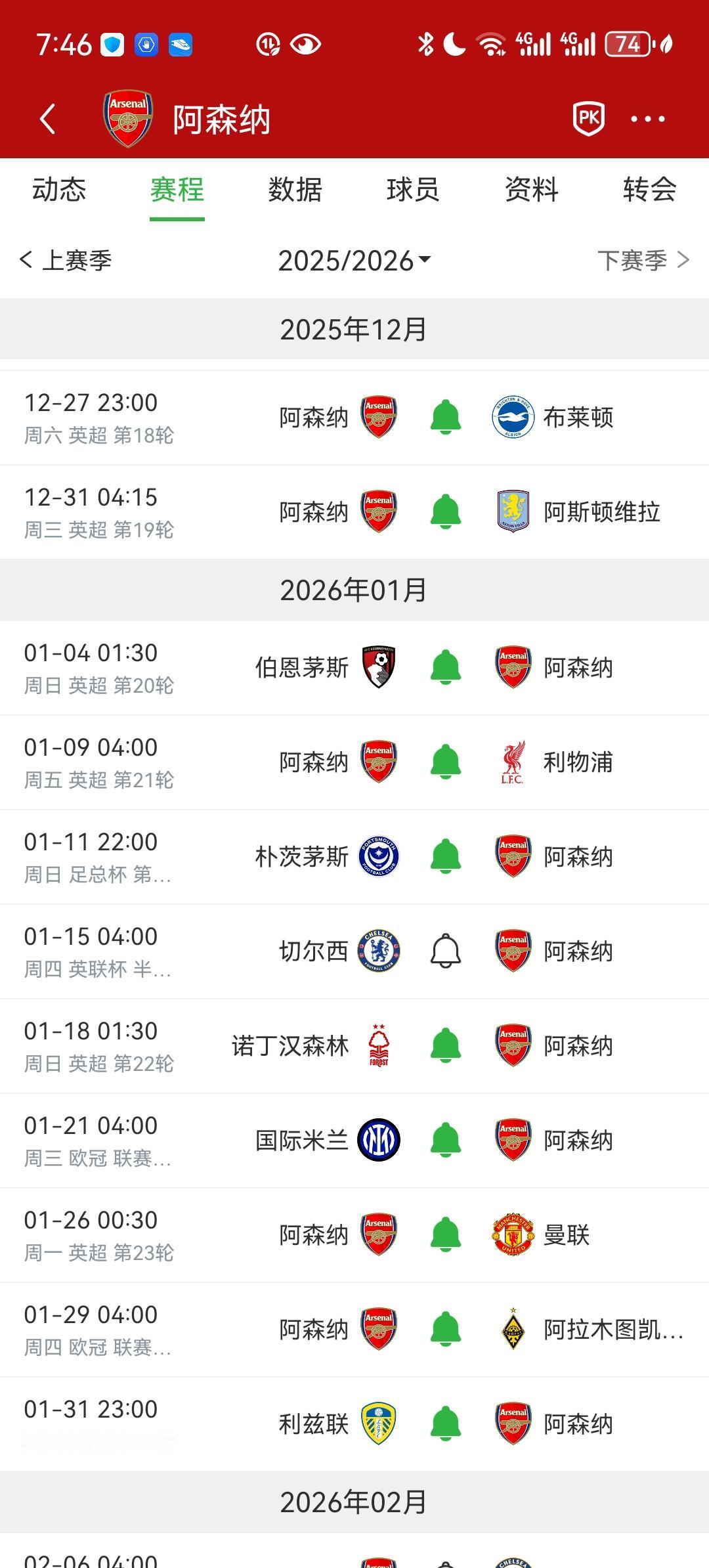 阿森纳将迎来魔鬼赛程，不知道还顶不顶得住！首先是13天内连续四场英超，不过还好