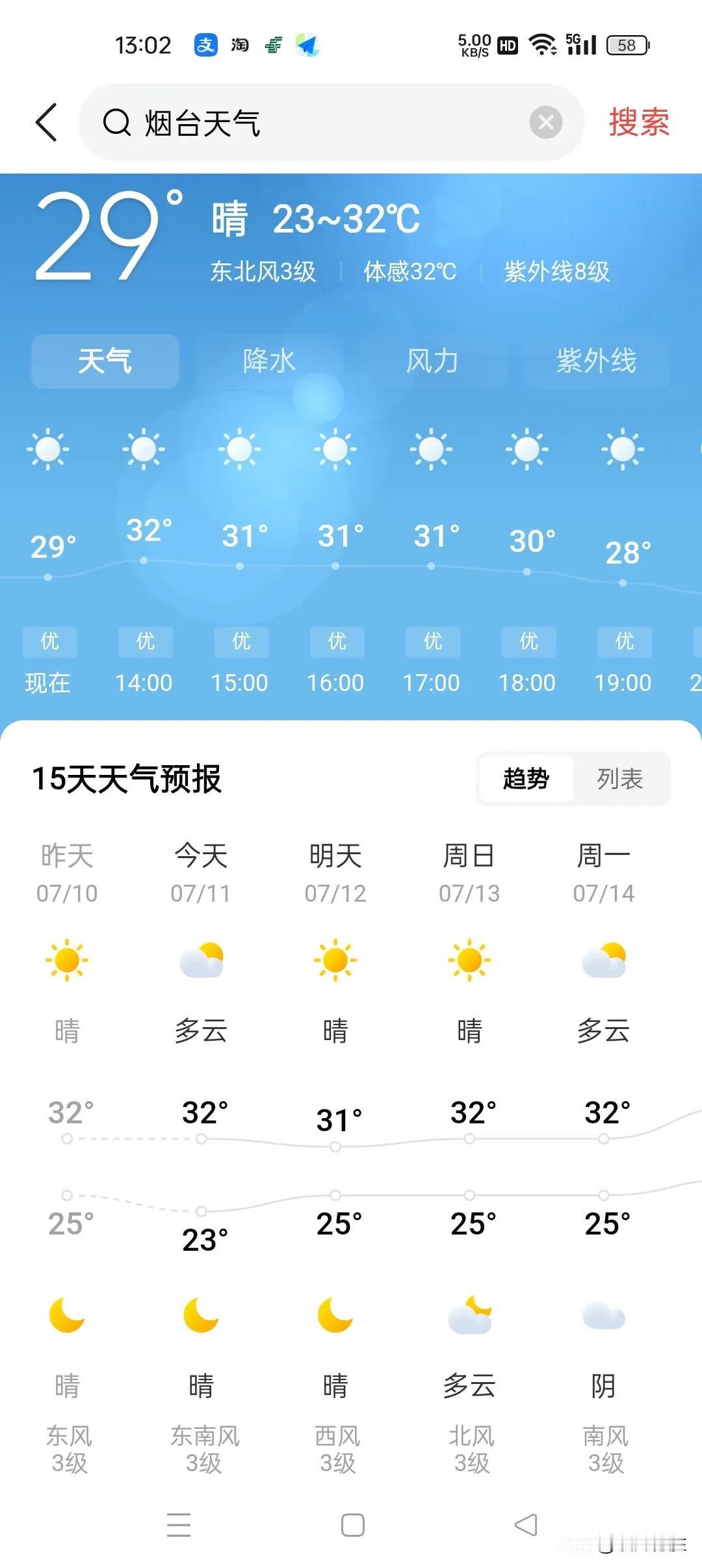 烟台，青岛，大连气温对比，青岛气温最高出乎意料！7月11日下午1点，烟台2