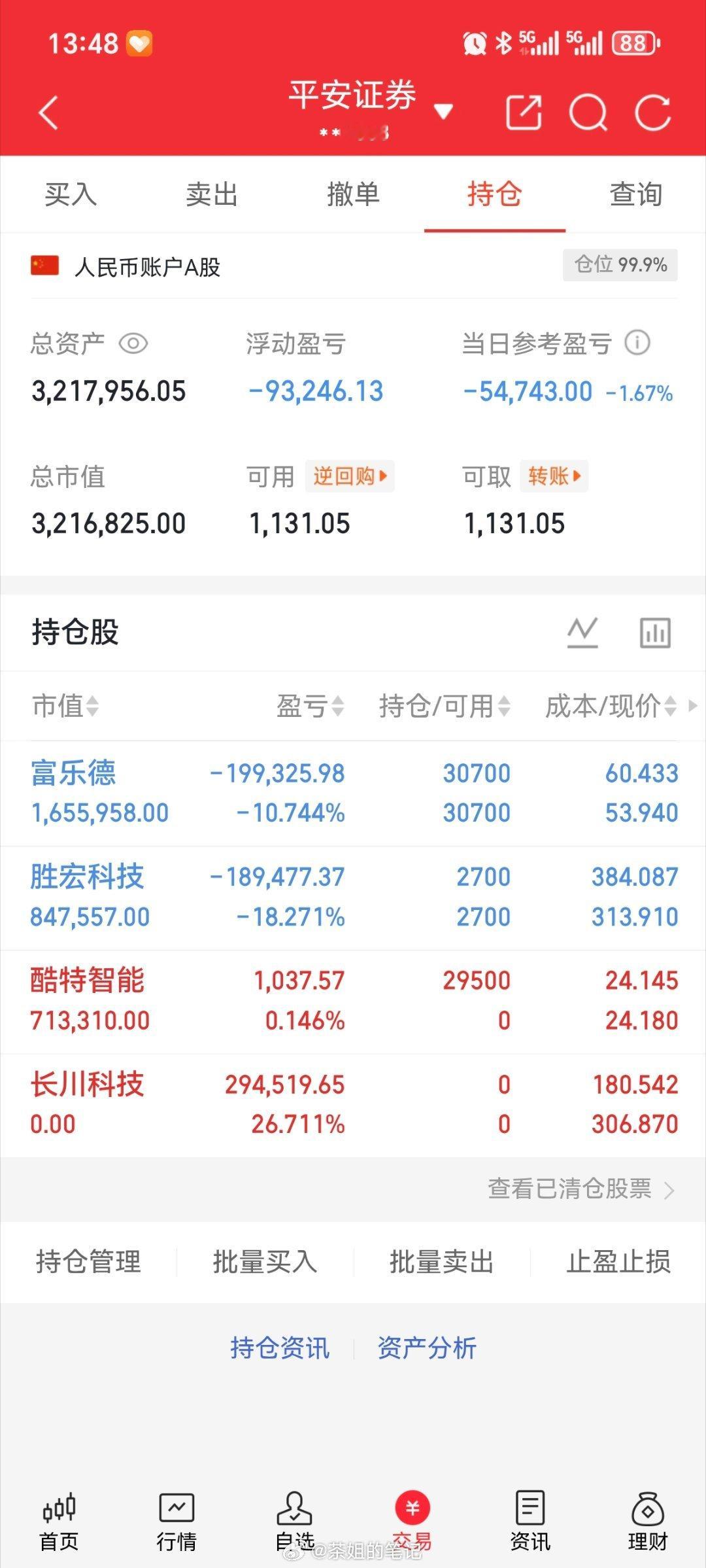 酷特智能300840静待花开