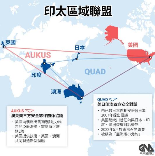 印度两次国运都是中国打没的，但是印度显然是没长记性！印度空军为了对抗中国120架