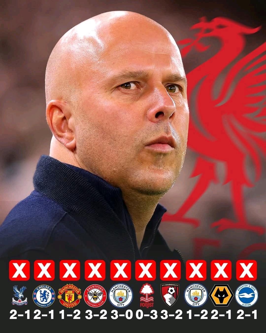 斯洛特要是2025年这么输，早就该下课。偏偏2025年他拿到一个总冠军，今年