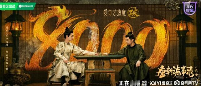《唐诡3》开播破纪录了！开播首日站内热度已经破8200了，成为爱奇艺站内最快破