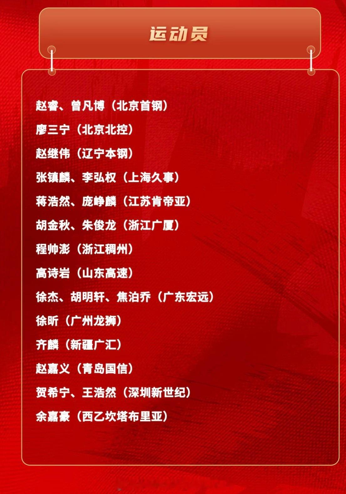 中国男篮公布世预赛集训名单：赵继伟回归，广东徐杰，胡明轩，焦泊乔三人入选，这次集