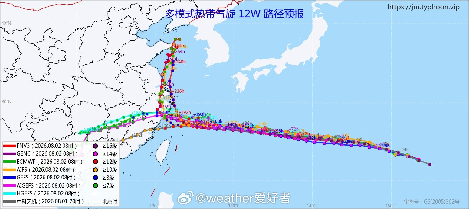 台风白海豚多模式预报对比看，当白海豚在下周末靠近华东沿海时（浙江的概率最大），