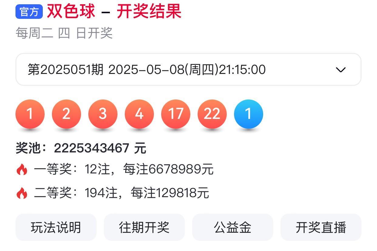 看最新双色球的开奖结果，真是忍不住了啊，福彩现在给人的感觉就两个字：无语。前面才
