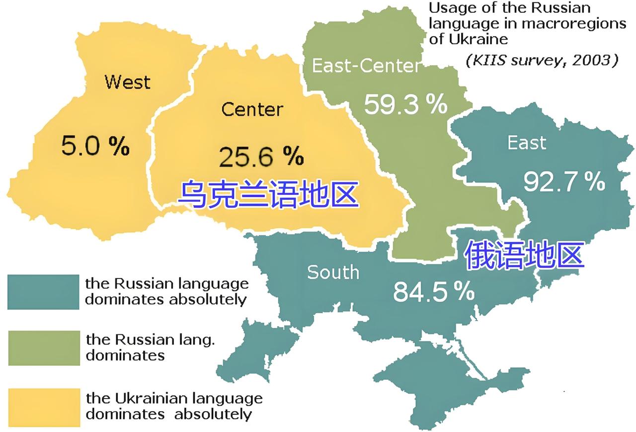 会的。但不是现在。因为火候还不够。如今，美国、乌克兰、俄罗斯，三方都期望尽快结