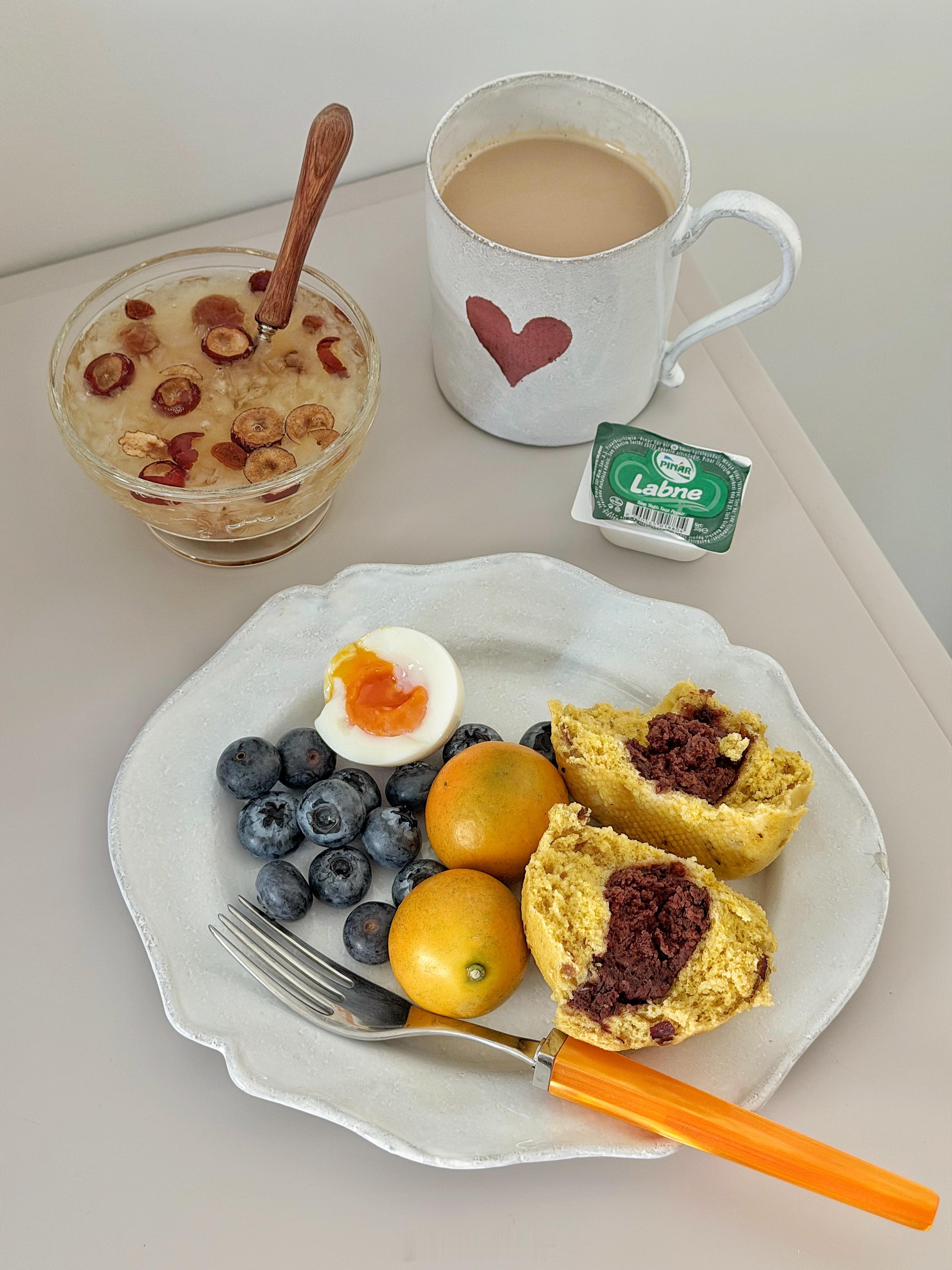 最近的早餐：）