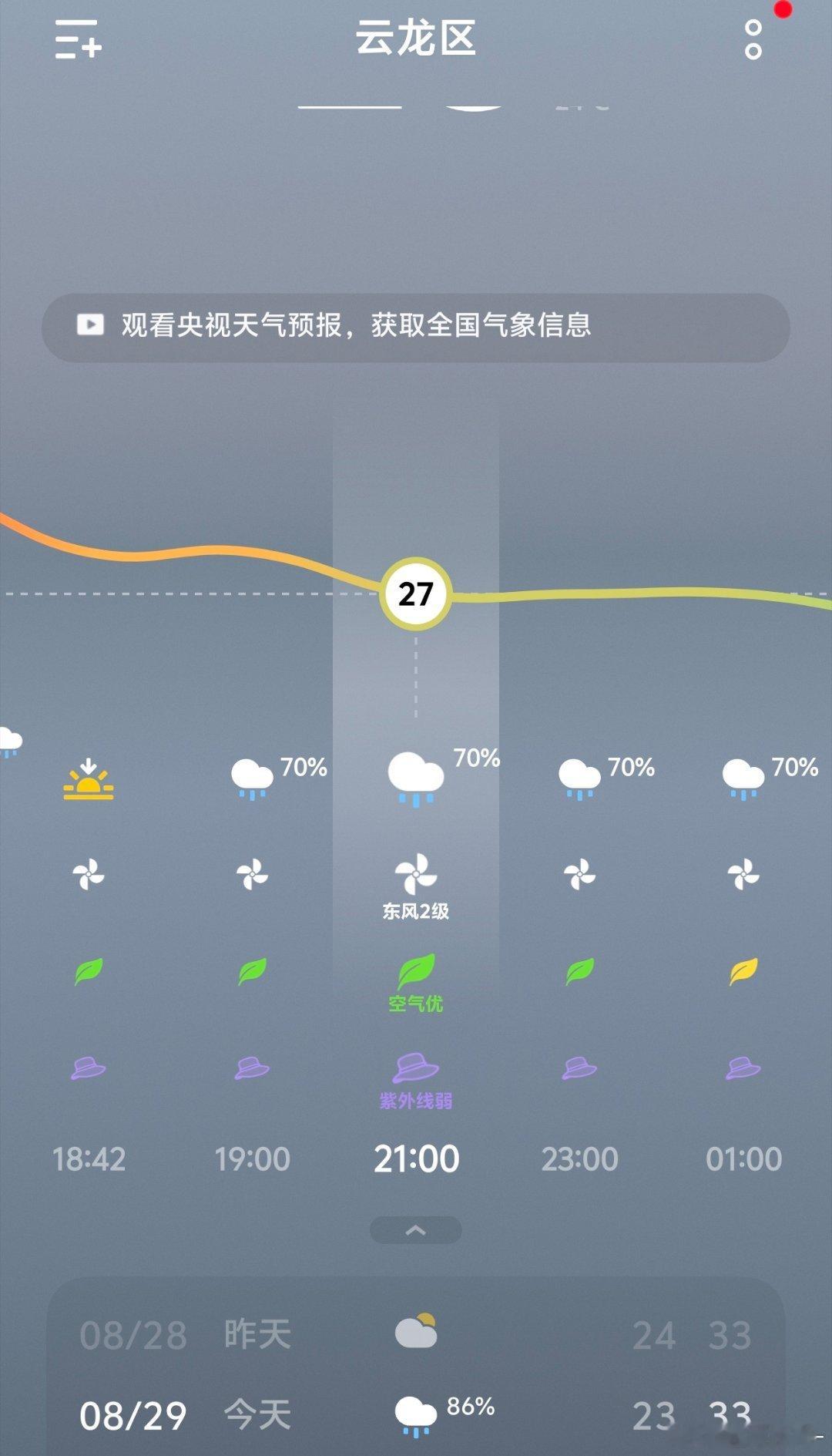 徐州你不许下​​​