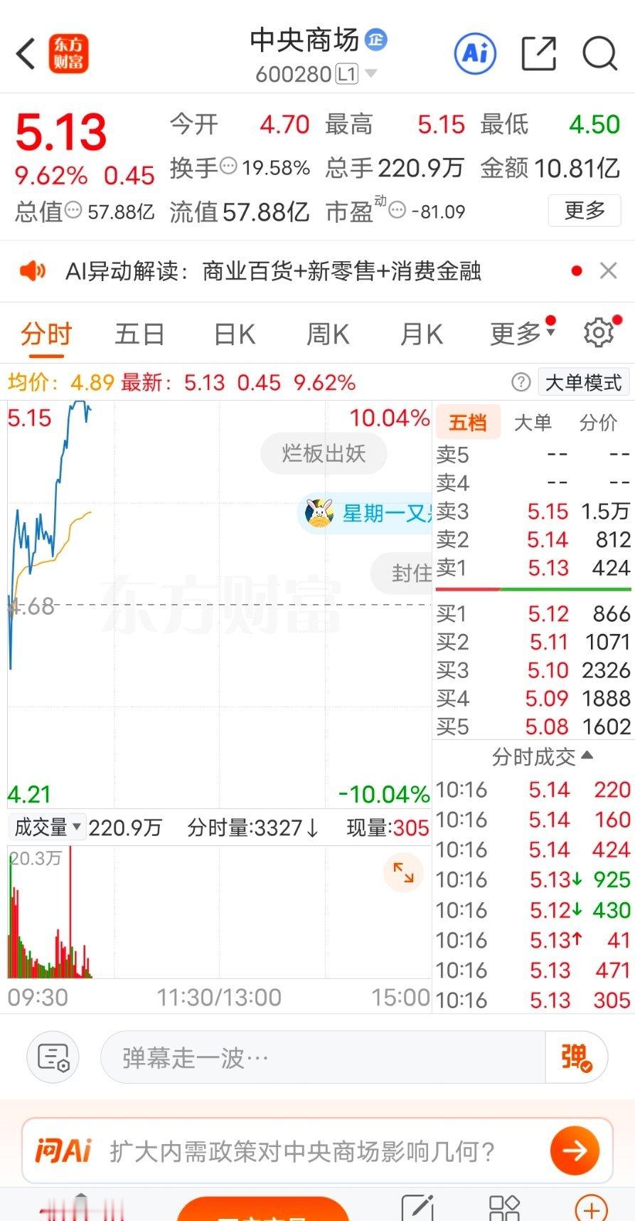 兄弟姐妹们，上车了的来一波666，让我看一下有多少兄弟姐妹们上车了，没上到车了的