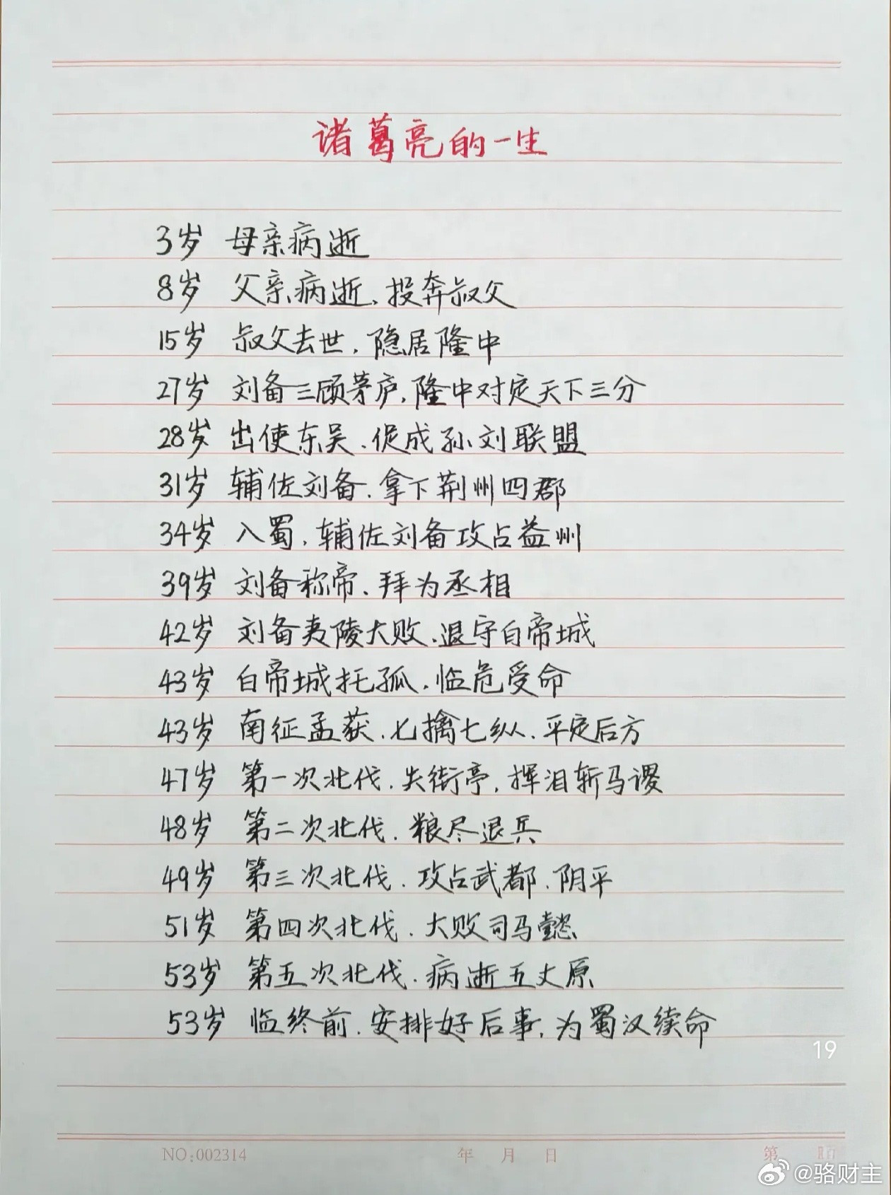 诸葛亮的一生