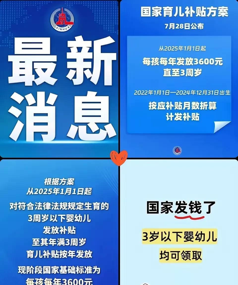 国家发钱了，以后生孩子，每孩每年给3600元，给到3周岁，也就是给到他上幼儿园。