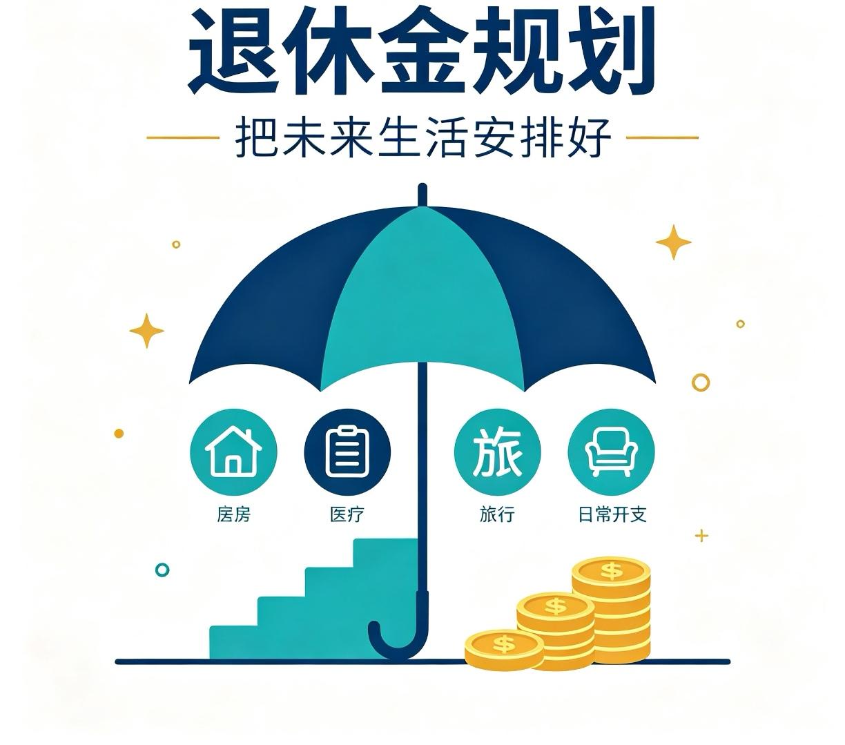 只交8年职工社保，剩下13年灵活就业，女50岁退休直接审核不通过邻居1976