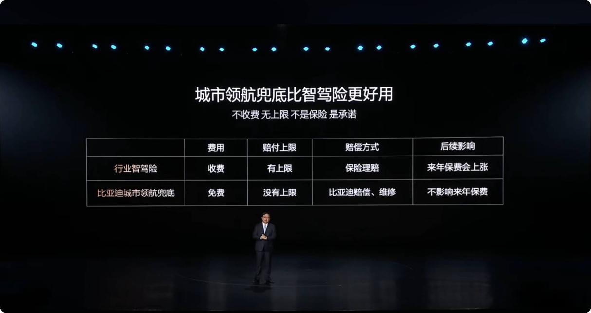 比亚迪宋UltraDM-i杀疯了！13万级直接给310km纯电续航比