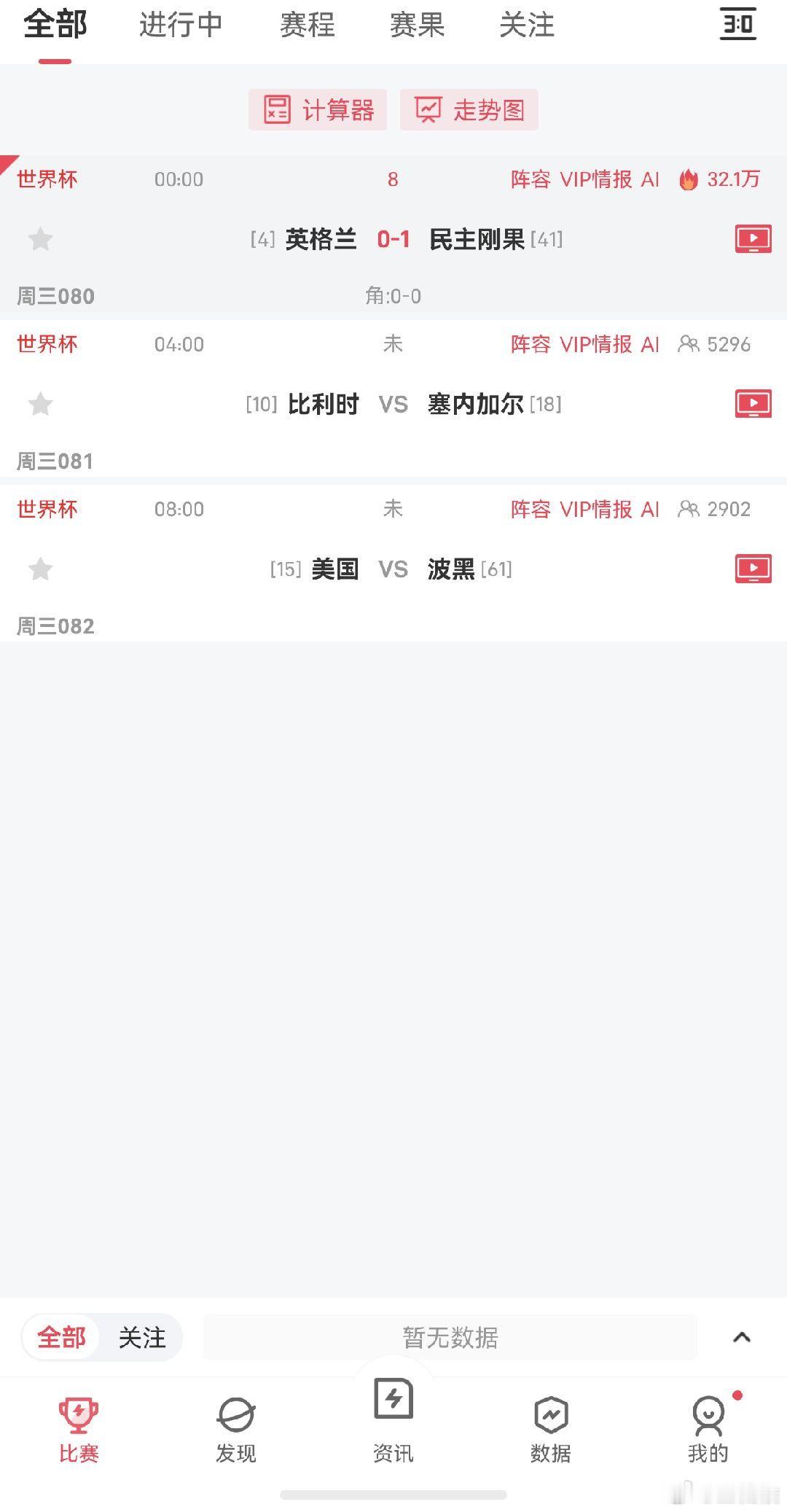 英格兰vs民主刚果刚果先进球了，这下子好看了