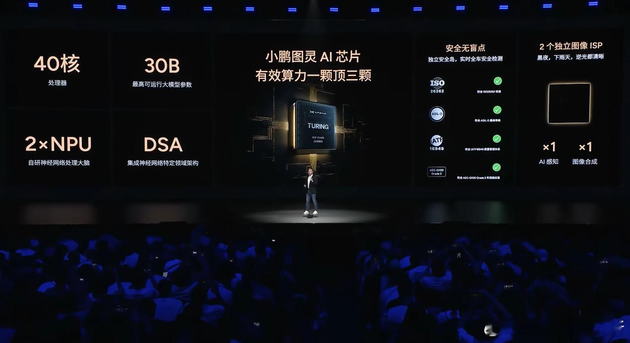 全新小鹏P7UltraVLA大模型面向L3/L4，目标实现超10倍