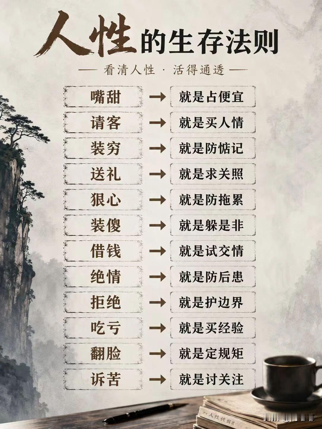 人性的生存法则。[祈祷]看清人性，活得通透。人人都在表演，区别在于谁先看穿剧本。