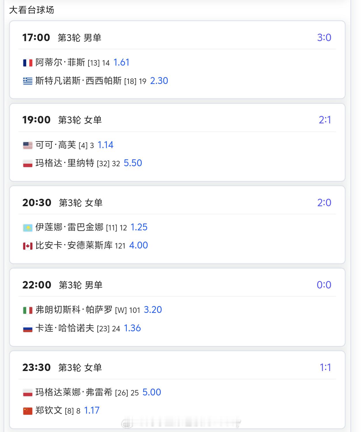 5月11日重点赛程推荐中国网球波比台bbtv【免费超清新APP枫运体育（浏览器
