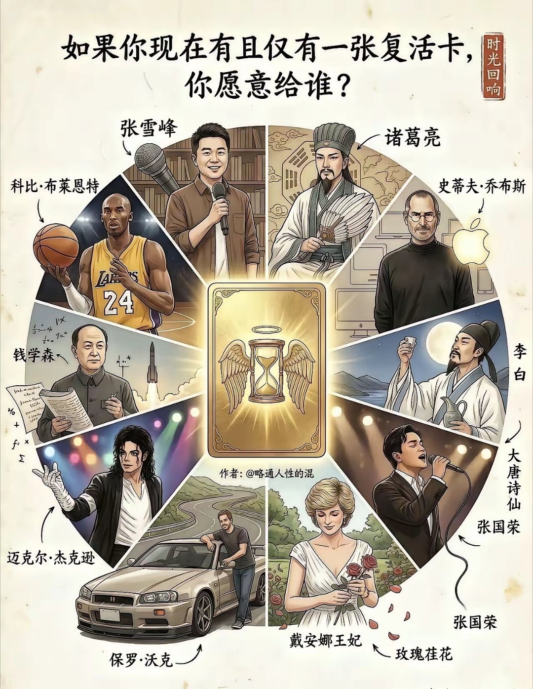 都会选钱老
