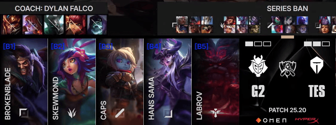 TES 3-1 G2: Kanavi纳亚菲利大杀四方, TES大胜G2挺进四强