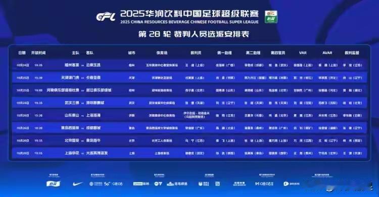 中超倒数第三轮裁判安排确定，三大争议点！1.为什么上海海港的比赛使用外籍裁判？