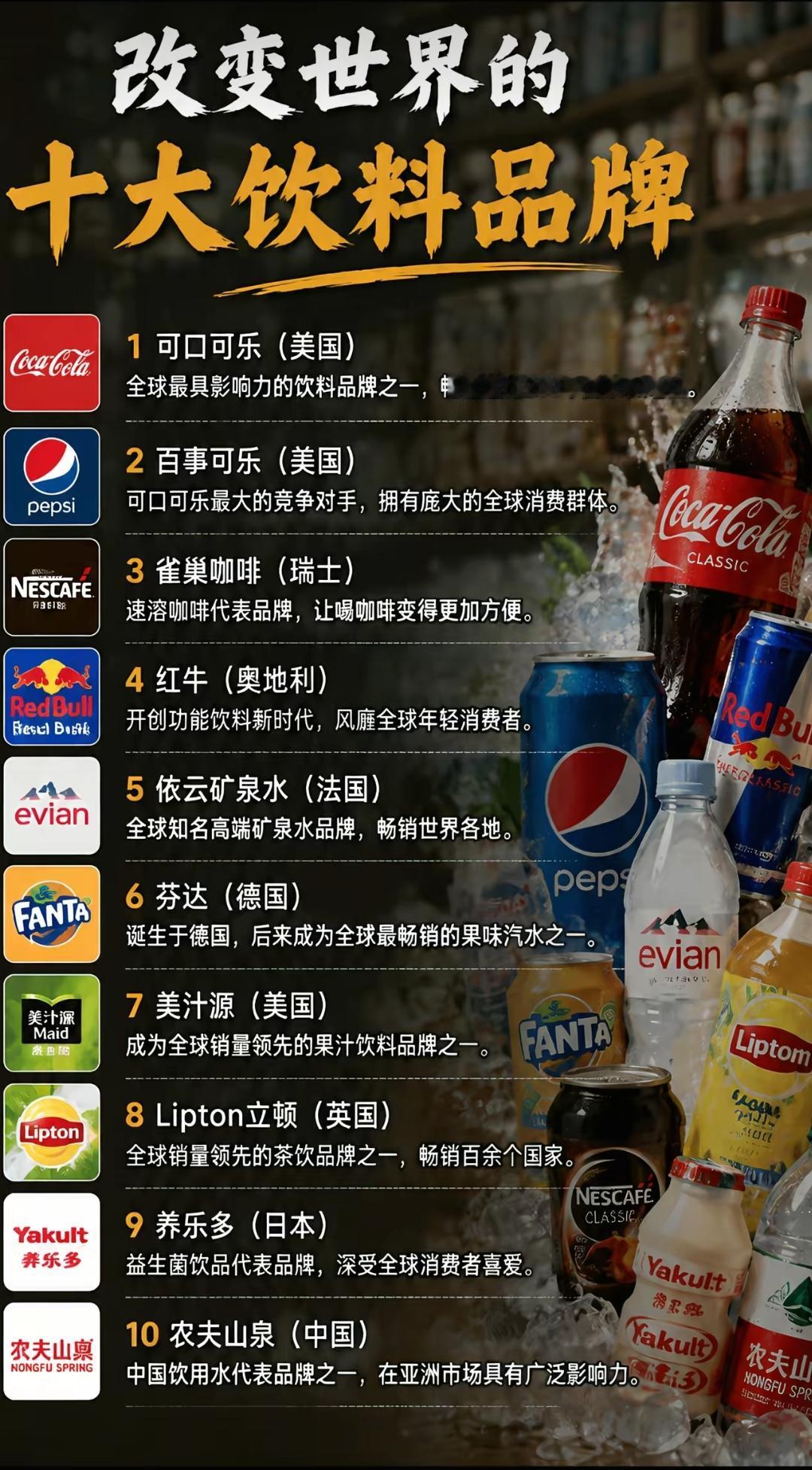 世界十大饮料品牌。中国的非常可乐小时候也是风靡一时的，那时候感觉非常可乐比可口