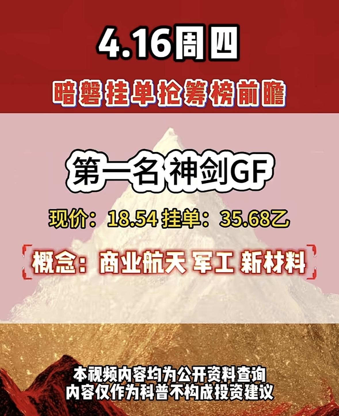 4月16日周四暗盘隔夜挂单排行榜揭晓4月16日，圣阳股份股价到了25.27，