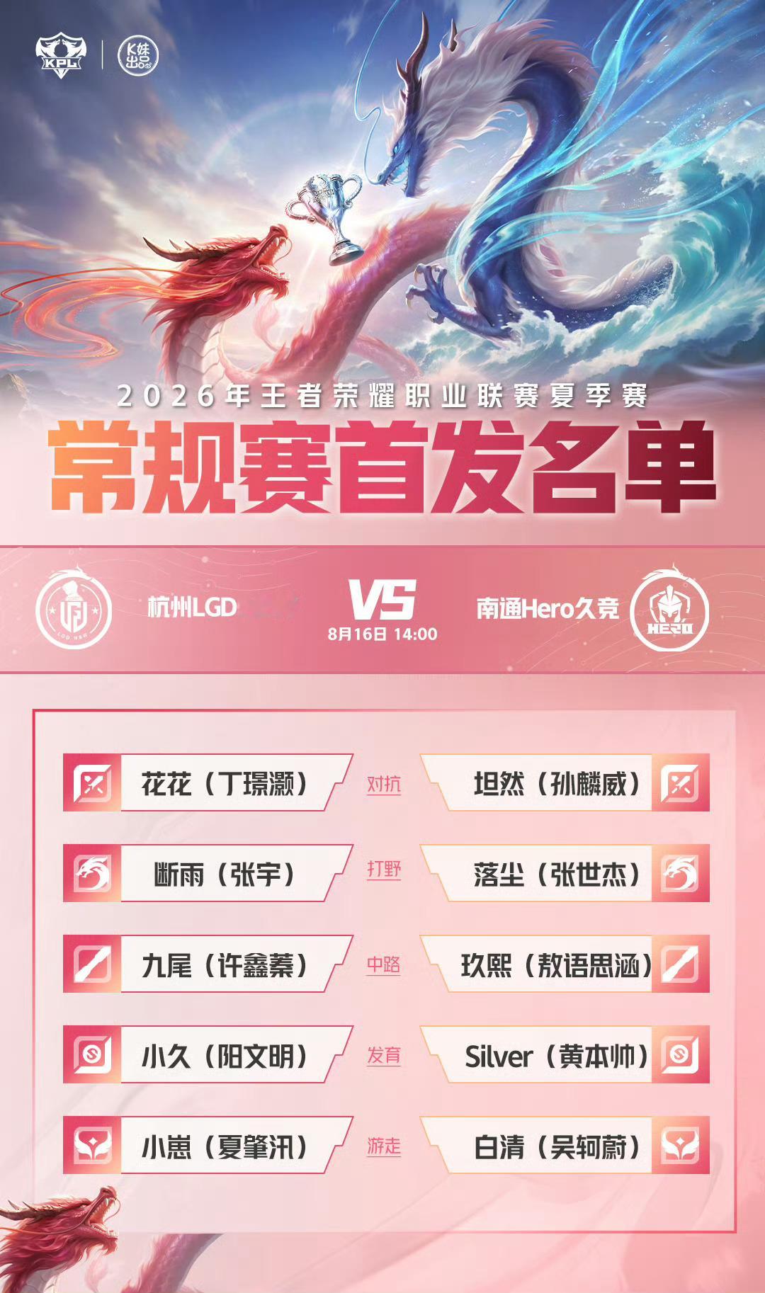 【0816首发名单】2026KPL夏季赛14:00杭州LGD.NBWvs南
