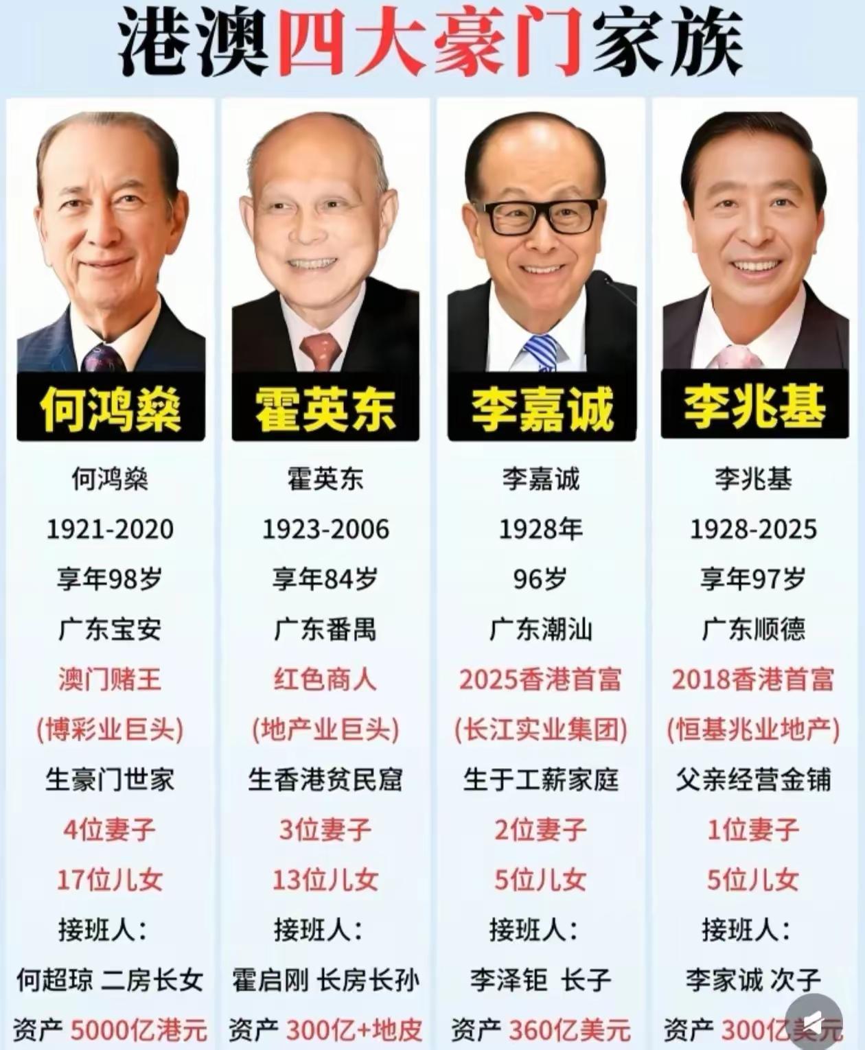 港澳四大家，实力无须夸。人人都爱国。无私奉献大。