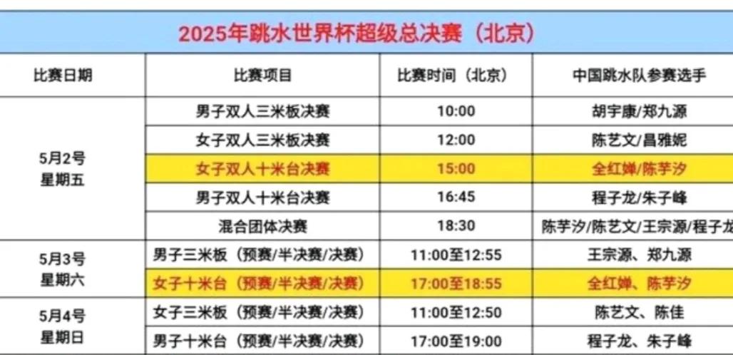 李宁与全红婵年轻的李宁在奥运会上夺很多金牌，被称为体操王子，退役经商，经营有道