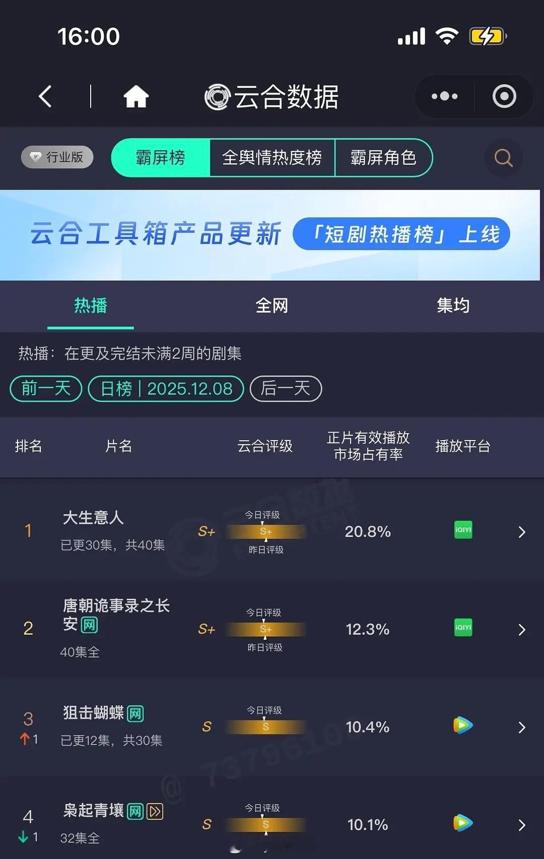 大生意人播得还可以啊一直第一，枭起青壤已经从s➕扑到s了