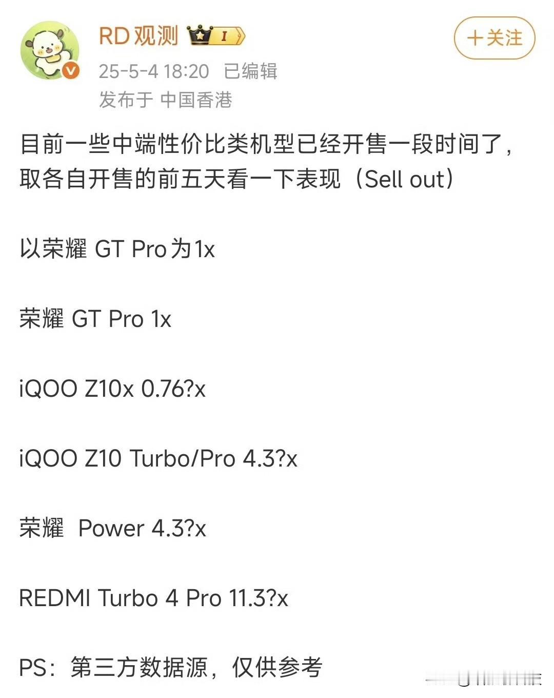 REDMITurbo4Pro销量这么夸张的吗？感觉这次配置还挺能打