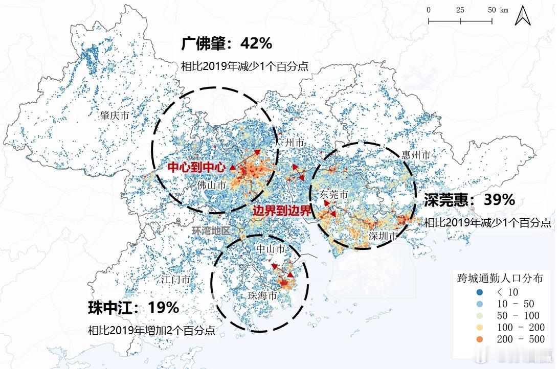 广州都市圈通勤报告。广州与周边城市间跨城通勤人口约61万人，相比2019年增长5