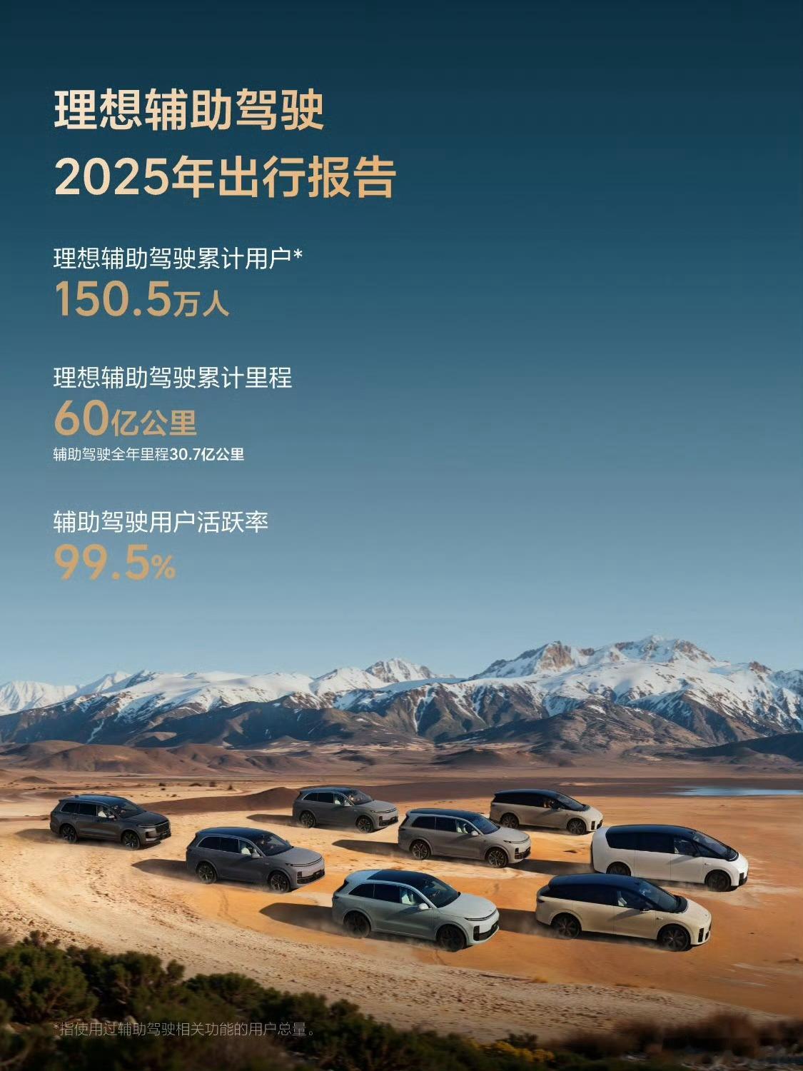 理想的2025年度辅助驾驶出行报告来了，AEB避免了821万次事故，还