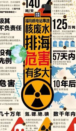 俄罗斯8.7级大地震，日本停止排放核污水，害怕倒灌吗？谁也想不到，中国如何抵制