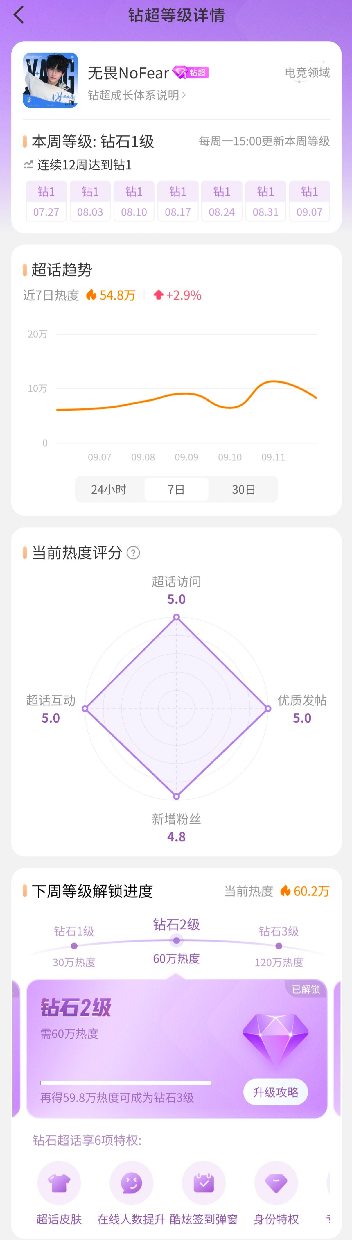 钻二[滑稽笑][滑稽笑][滑稽笑]​​​