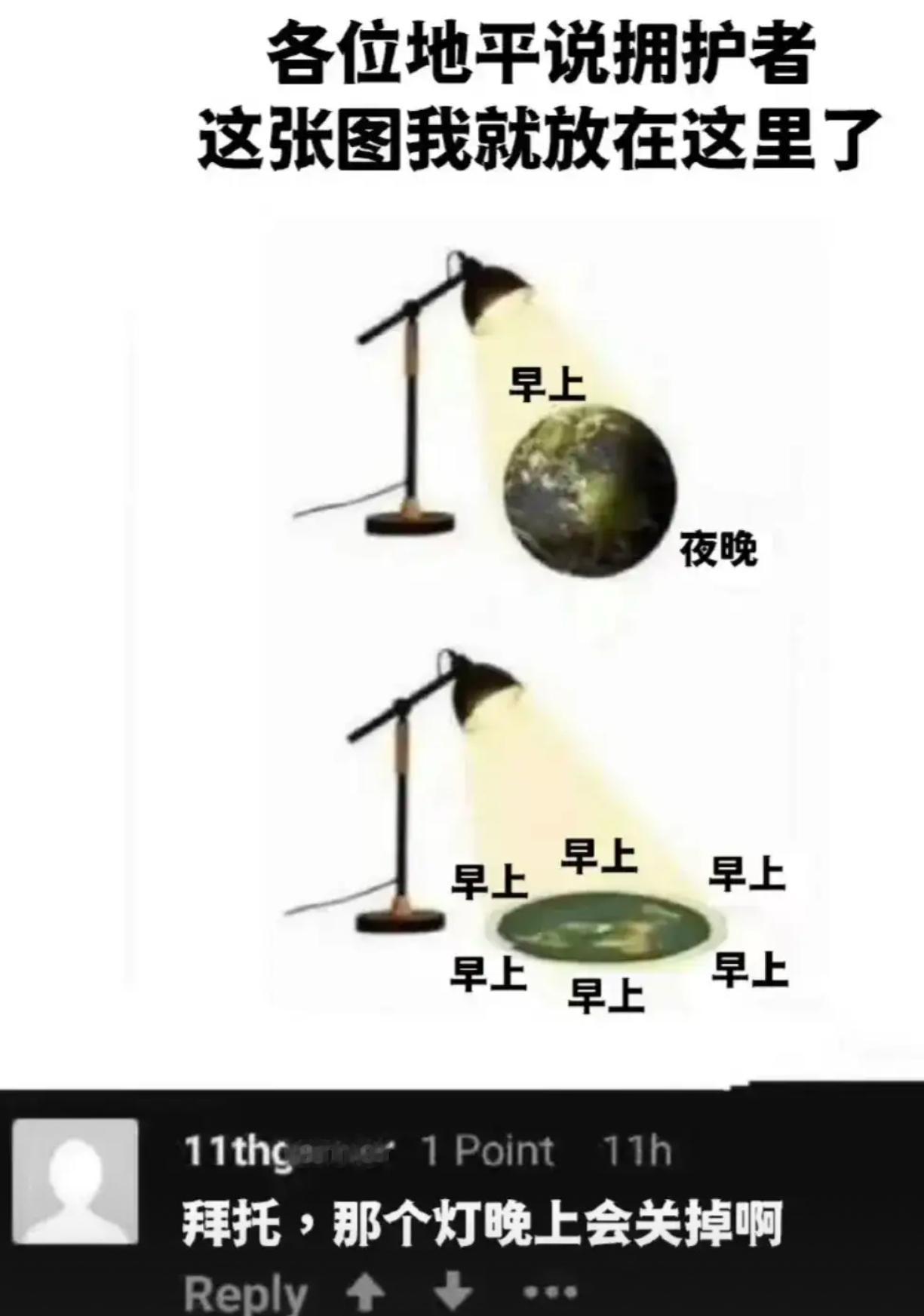 地球“球”与“平”之争：灯光下的早晚谜题​​​