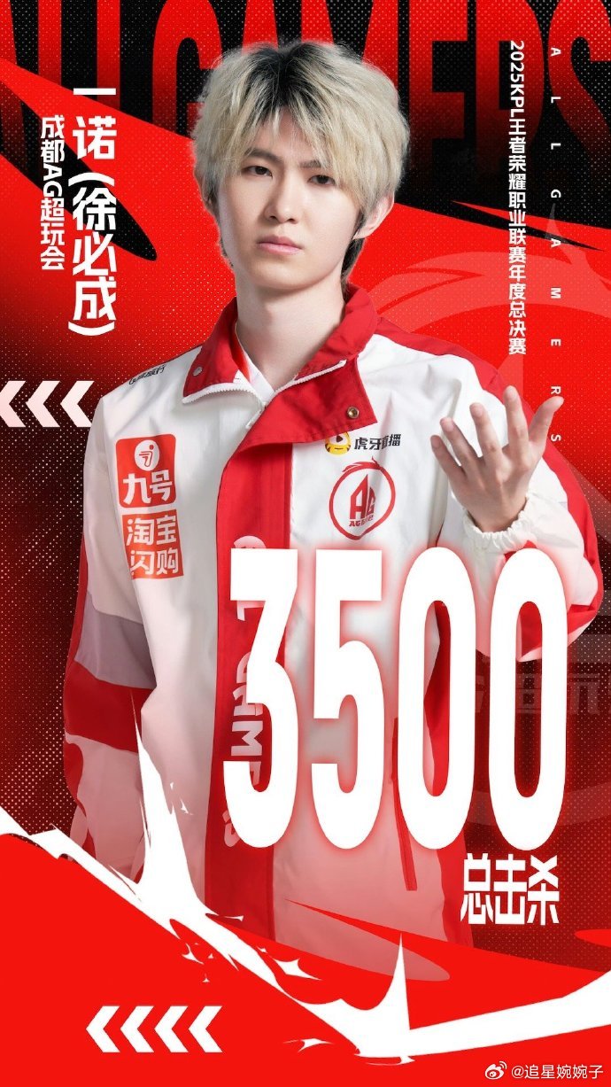 一诺达成3500击杀一诺用实力刷新KPL纪录，成为首个拿下3500击杀的选手，