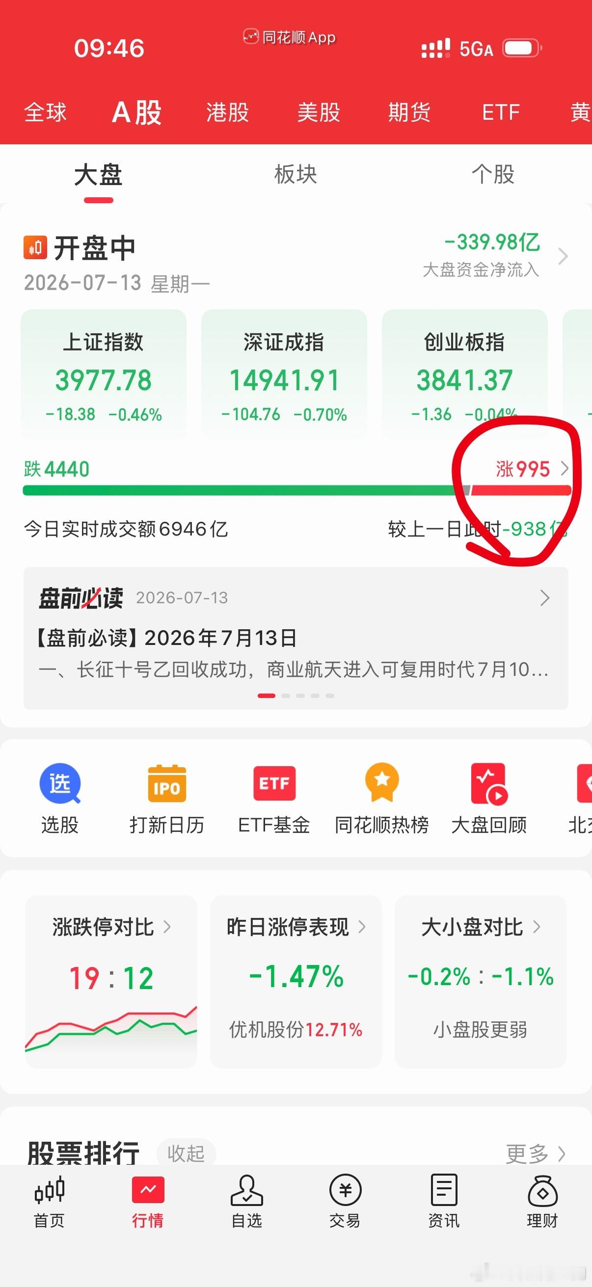 还有啥好怀疑的呢